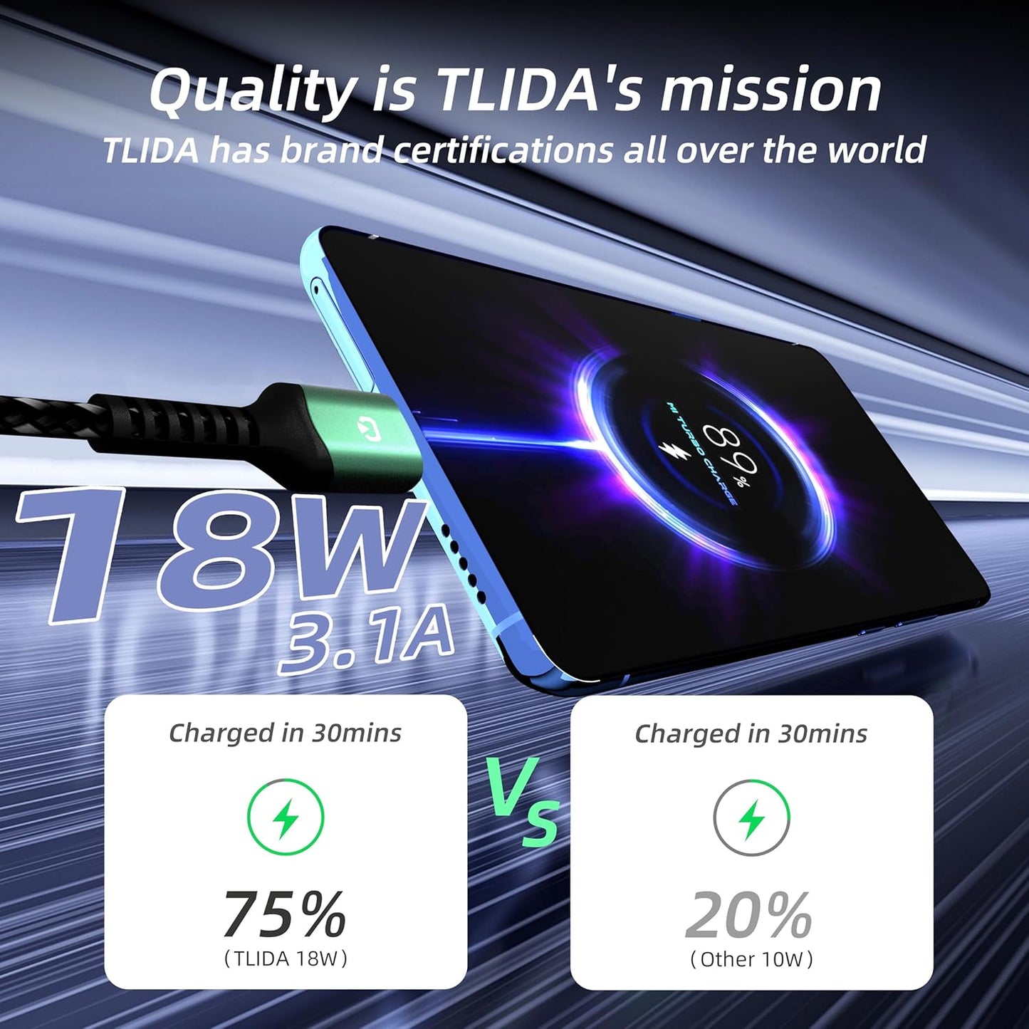 Micro USB Cable 3.3Ft Fast Charging USB 2.0 3.1A & 480Mbps Data Sync Nylon Braided for Samsung Galaxy A15/A25/A35/A54 Moto G Android Tablets Playstation 4 Controller Kindle Fire Green
