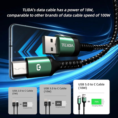 Micro USB Cable 3.3Ft Fast Charging USB 2.0 3.1A & 480Mbps Data Sync Nylon Braided for Samsung Galaxy A15/A25/A35/A54 Moto G Android Tablets Playstation 4 Controller Kindle Fire Green